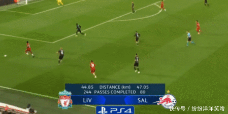 LTV
